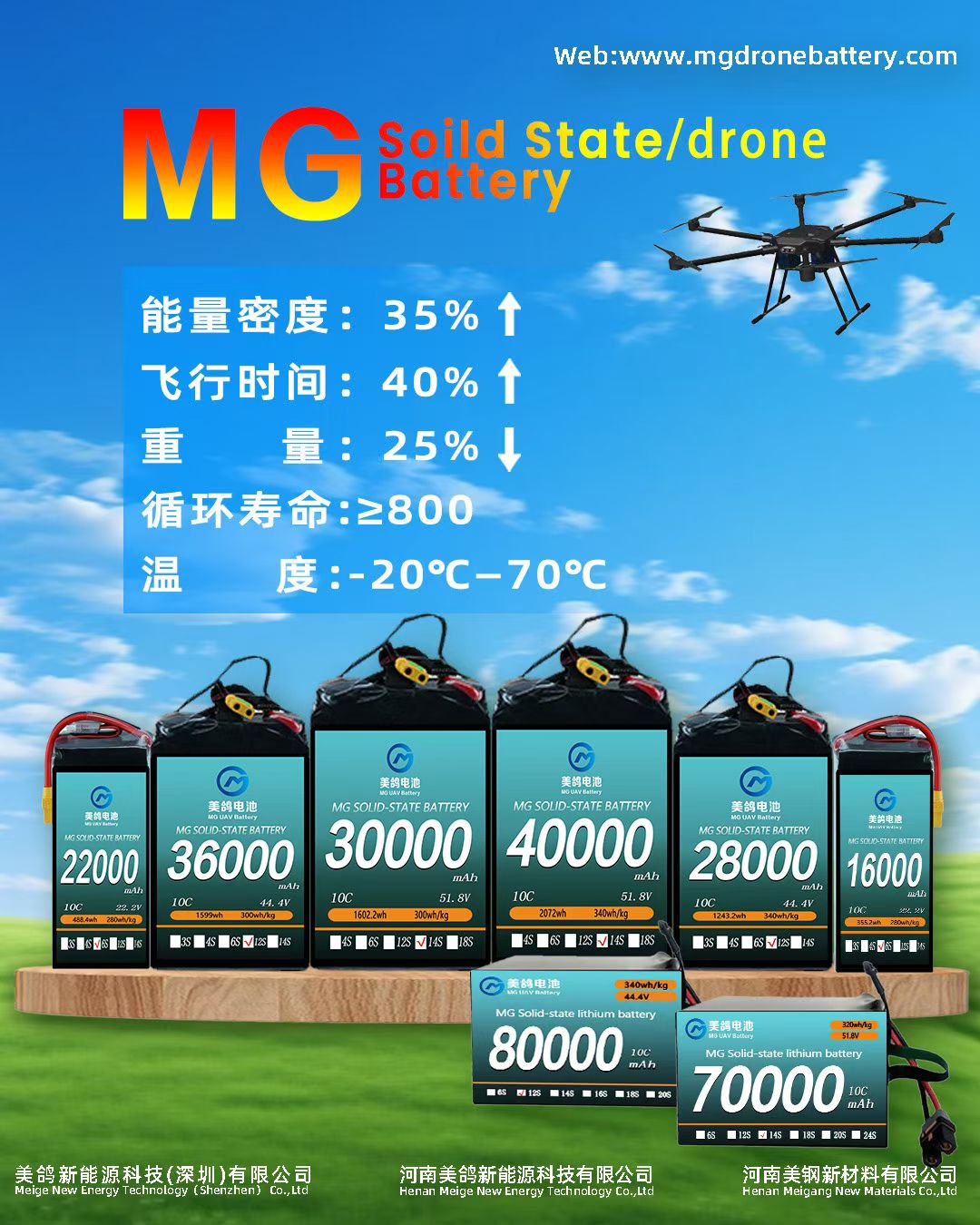 信阳无人机电池